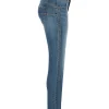 Jeans Paris*Cambio Flash Sale